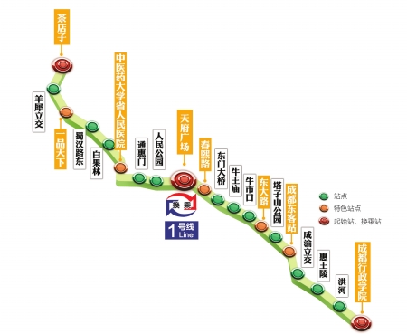 成都地铁2号线20站点装修完工 起价2元最高5元
