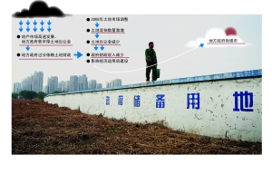 困顿gdp_困顿迷茫(3)