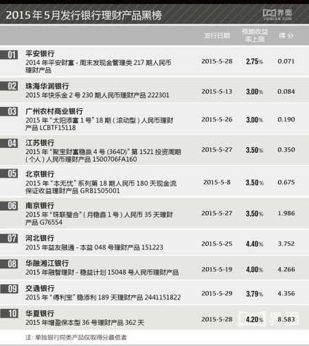 20150611085516903.jpg