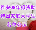 �Ű���2008��������������ͥ��ѧ�������ƣ�������ʾ