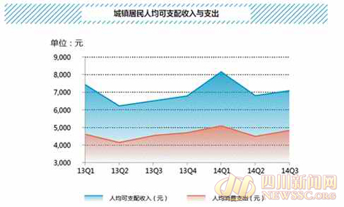雅安市地图_雅安市人均收入