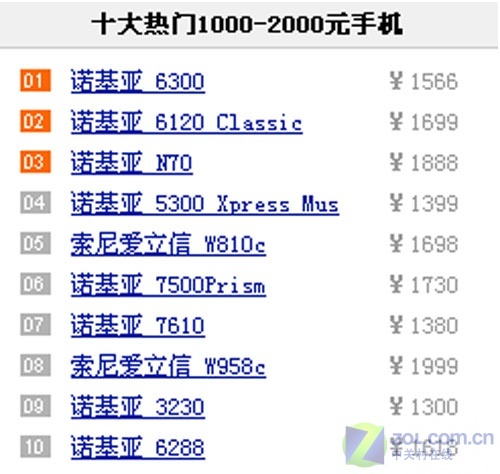 1000-2000Ԫ��Ʒ 
