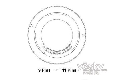 Micro 4/3卡口发布 可换镜头消费DC将至