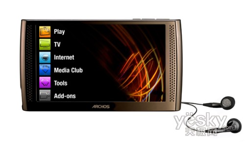�ȸ��ֻ���ɽ �ۺϱ��ֲ��з���ARCHOS IMT