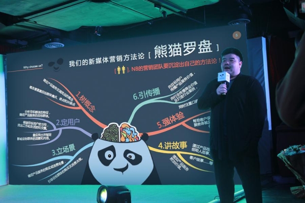 5个月融资翻倍!估值2.2亿的熊猫还有什么不可