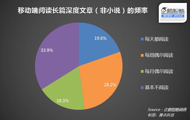 移动人口按几_哈尔的移动城堡图片