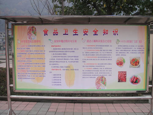 食品安全知识宣传栏