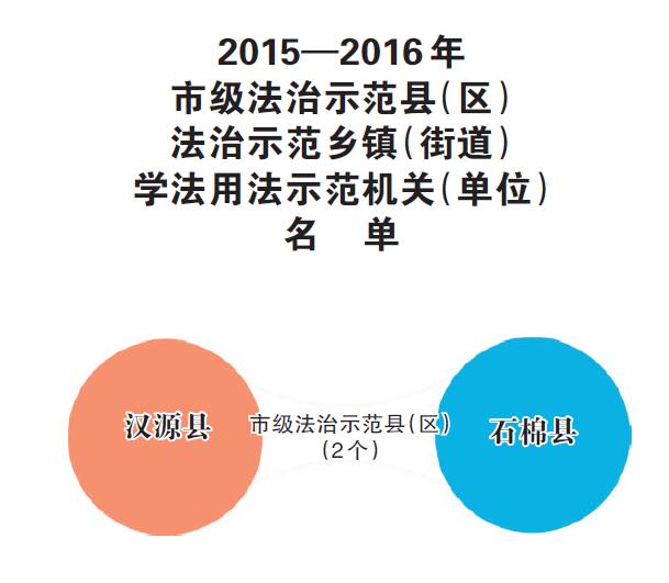 人口再发展_2018中国养老地产市场发展年报,老龄人口再创新高,养老消费空间广(3)