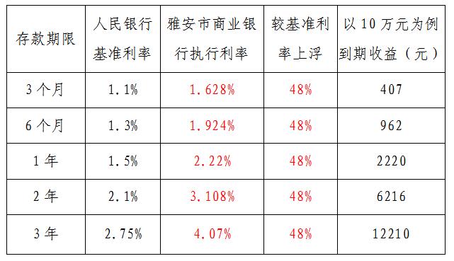 QQ截图20190126100505.jpg